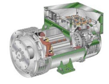 罗江发电机内部结构图